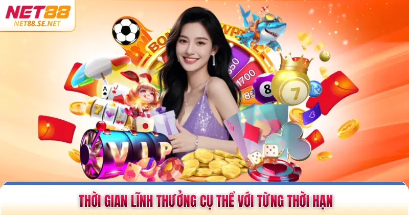 Thời gian lĩnh thưởng cụ thể với từng thời hạn